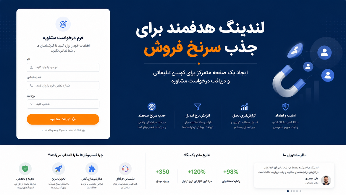Lead generation landing page project